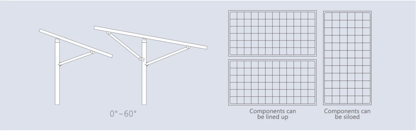 bifacial-solar-panels-ground-mounted-system bifacial-solar-panels-ground-mounted-system